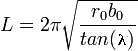 &square;