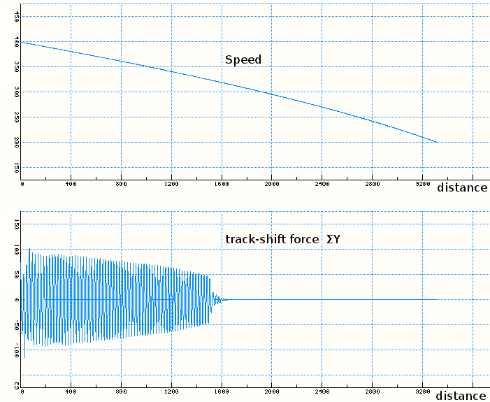 sketches/crit_speed.png